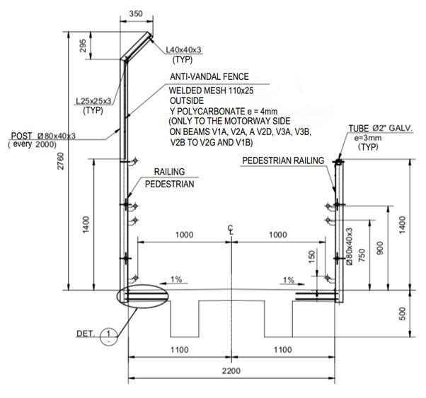 Motorway fencing of welded mesh with metal railings