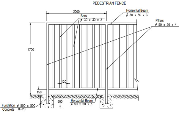 Steel pestrian fence for road medians