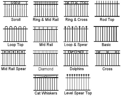 Wrought iron fence ornamental designs
